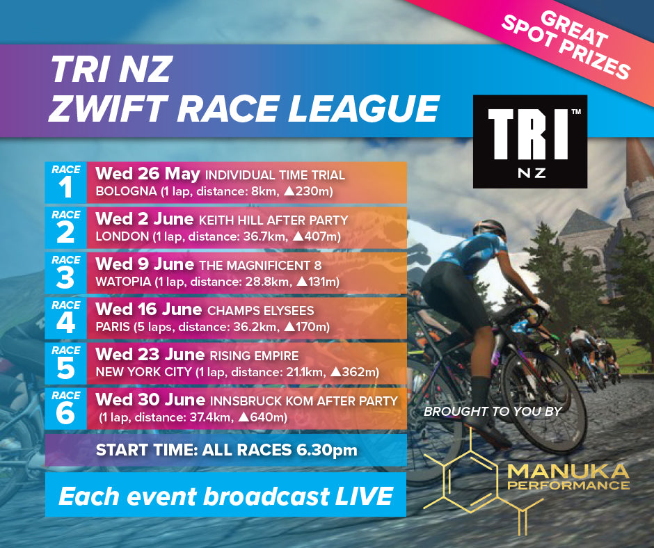 The Manuka Performance Tri NZ eSport Race Series