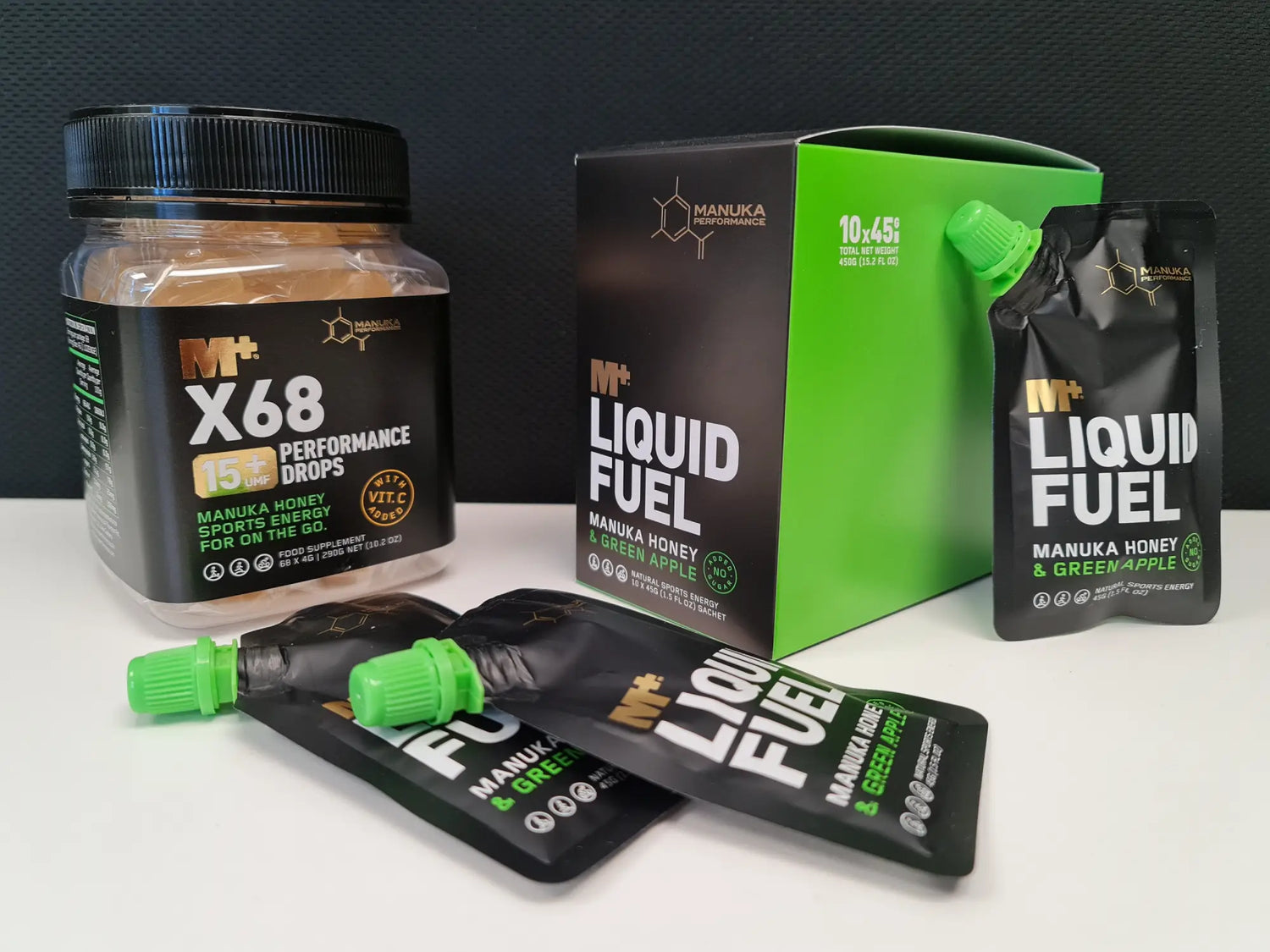 Manuka Performance announces Sports Nutrition R&D project