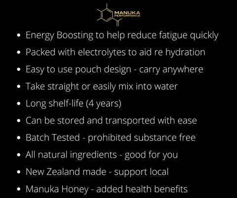 Manuka Performance Worker Hydration