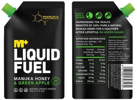 Manuka Performance Liquid Fuel Nutrition Panel